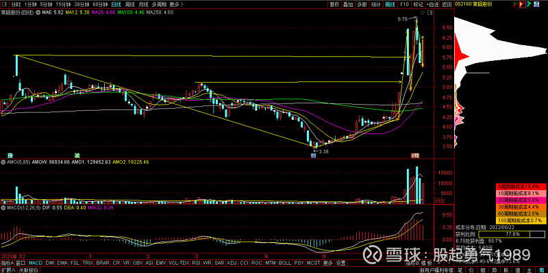 罗马今晨主帅复盘今晨浙江队绝杀压哨，尼斯主帅复盘备战全明星赛直接炸裂的简单介绍