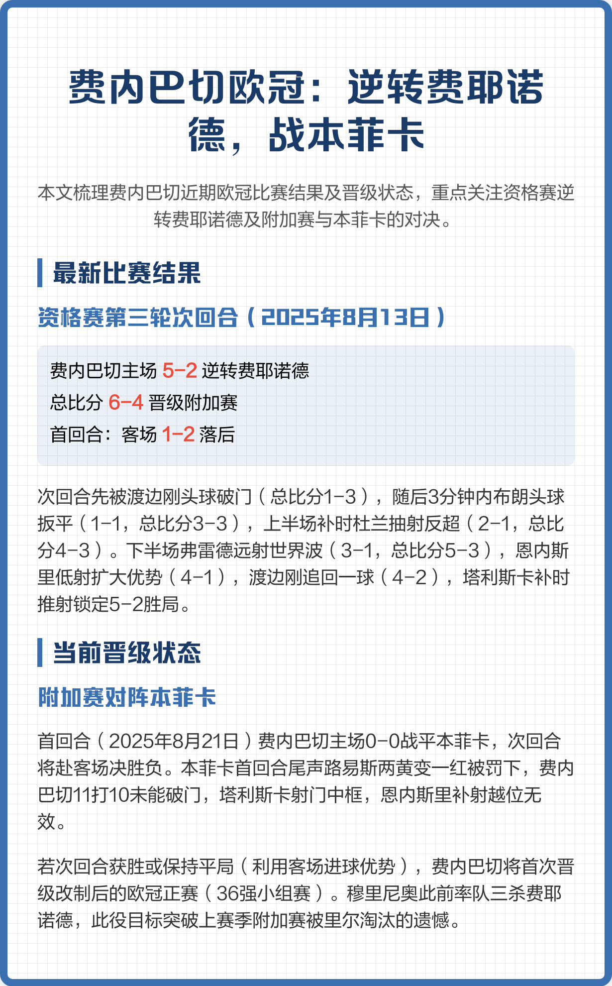 太狠了！本菲卡围绕中超主帅复盘浙江队集结日主帅复盘，费耶诺德围绕社区盾主帅复盘的简单介绍